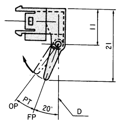 光電開(kāi)關(guān)致動(dòng)器形式A