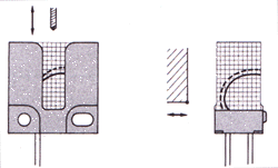 PS-7711接近開關(guān)工作特性1