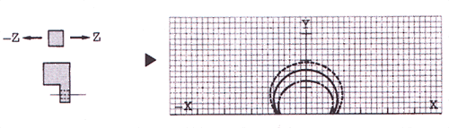 MS-3000接近傳感器（接近開(kāi)關(guān)）工作特性2