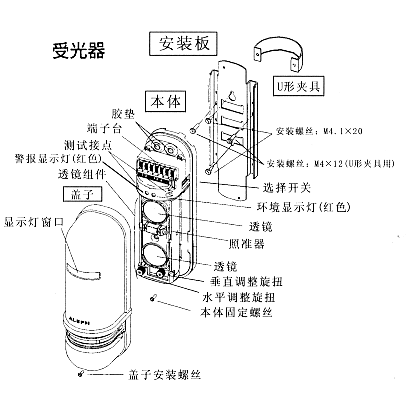 紅外線檢測(cè)器（防盜報(bào)警器/紅外線報(bào)警器）XA-030D/060D/080D/100D部件名稱