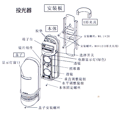紅外線檢測(cè)器（防盜報(bào)警器/紅外線報(bào)警器）XA-030D/060D/080D/100D部件名稱1