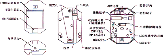 紅外線檢測(cè)器（防盜報(bào)警器/紅外線報(bào)警器）XP-40內(nèi)部結(jié)構(gòu)