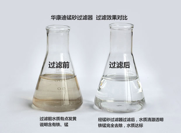 除鐵、錳砂過(guò)濾器過(guò)濾效果對(duì)比